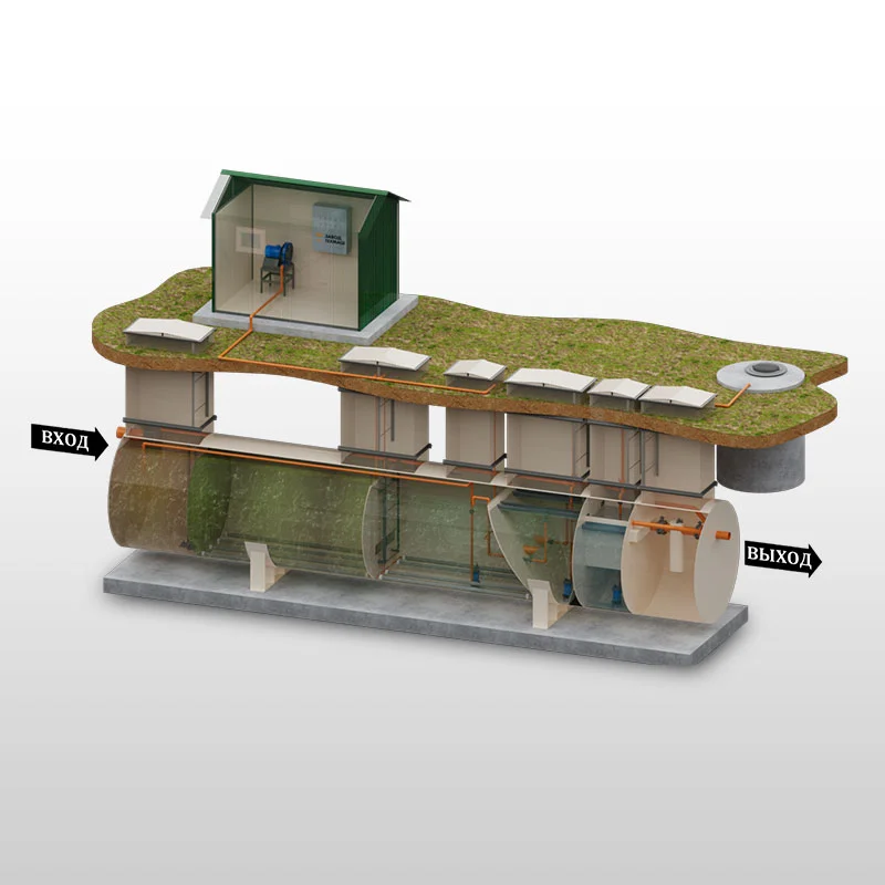 Локальные очистные установки ЛОС